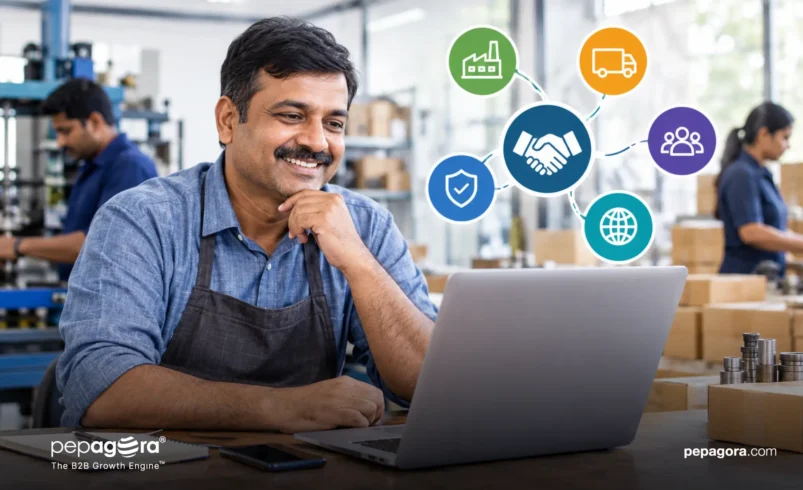 B2B Customer Experience for Indian MSMEs